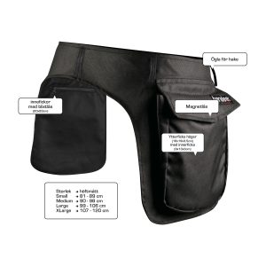 Bandee pouch+